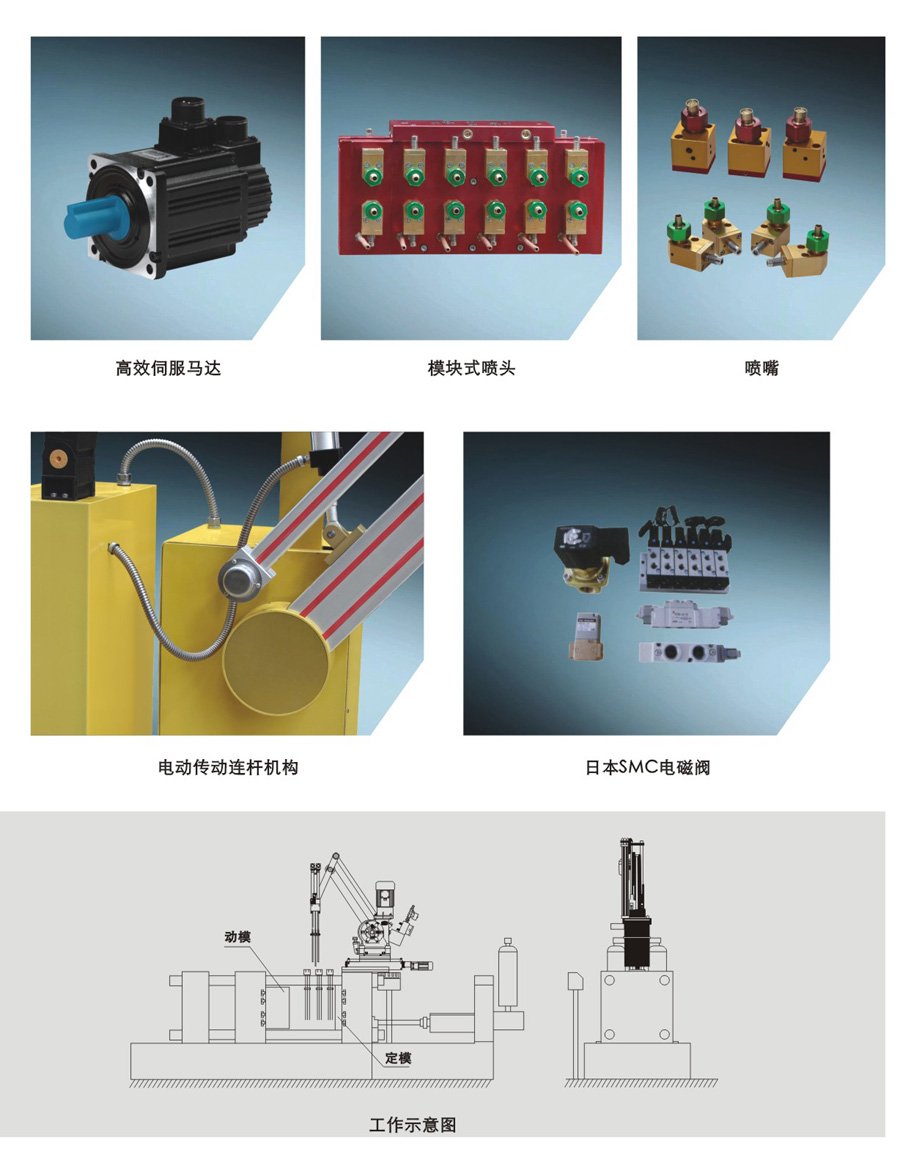 移动端与电脑端入口保持一致